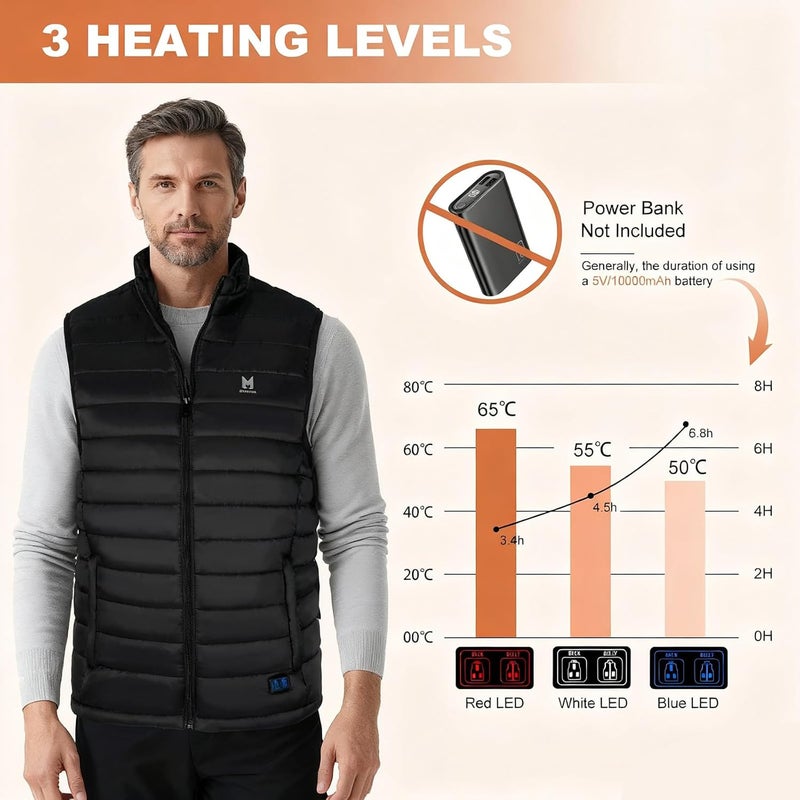 MRAWARM Heated Vest, Lightweight Electric Heated Vest for Men Women wiht 6 Heating Zone and 3 Temperature - Image 4